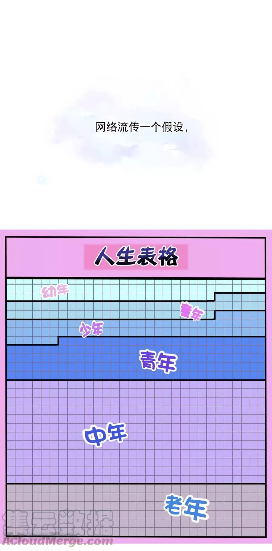 这个贵妃有点飘 第43话 第1页