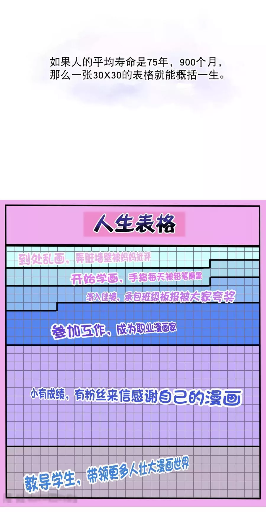 这个贵妃有点飘 第43话 第2页