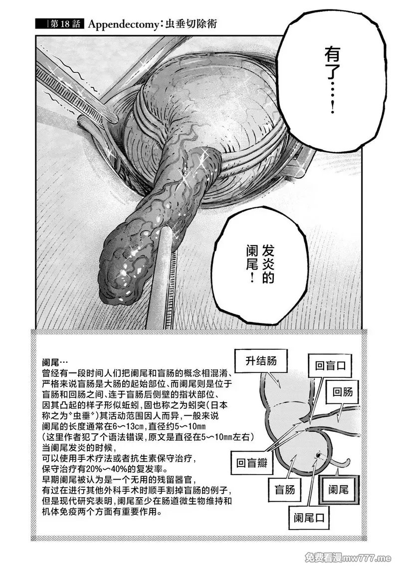 高度发达的医学与魔法别无二致 第19话 第2页