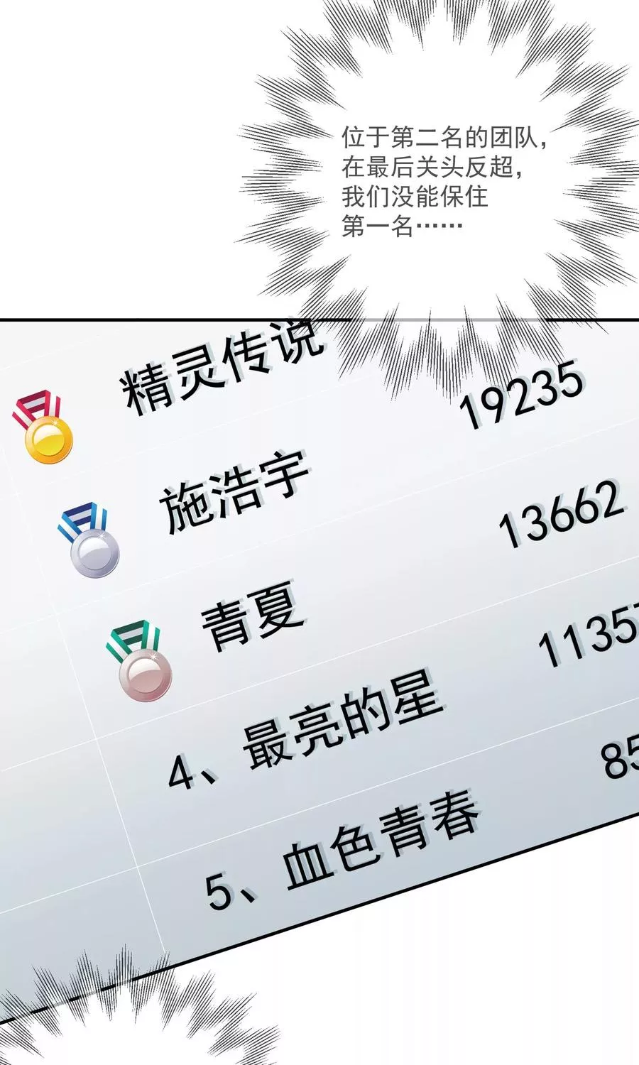 错位恋歌 第1话 第2页