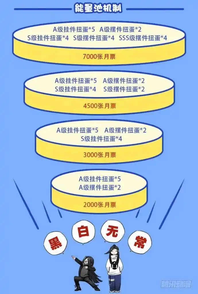 黑白有常 第40话 第3页
