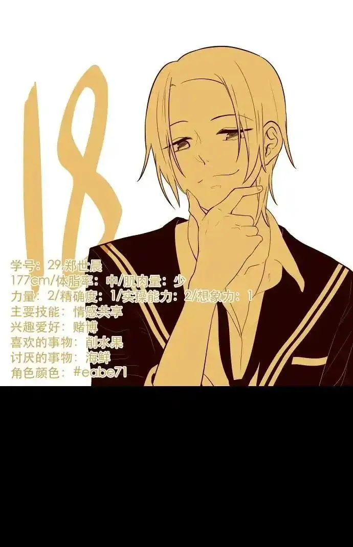 抱歉，我要毁灭一下这个地球 第20话 第2页